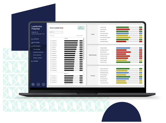 Leadership potential dashboard on a laptop