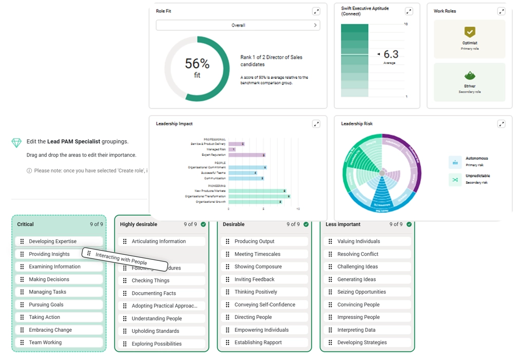 Leadership Development platform
