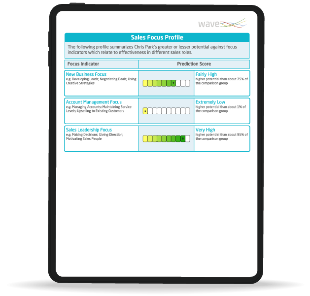 salg linjelederrapport mockup