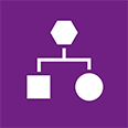 Saville Consulting Job Profiler icon